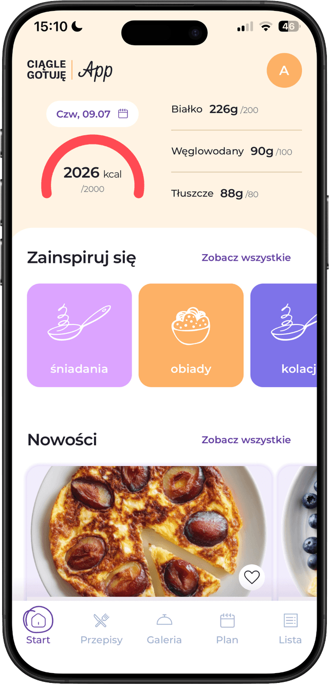 Masz to pod kontrolą